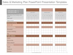 Sales and marketing plan powerpoint presentation templates