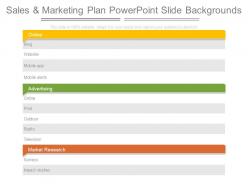 Sales and marketing plan powerpoint slide backgrounds