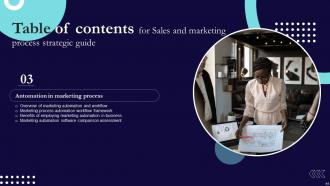 Sales And Marketing Process Strategic Guide Powerpoint Presentation Slides MKT CD Designed Professionally