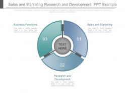Sales and marketing research and development ppt example