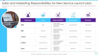 Sales And Marketing Responsibilities For New Service Launch Plan