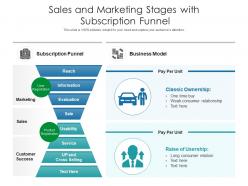 Sales and marketing stages with subscription funnel