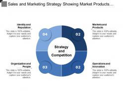 Sales and marketing strategy showing market products and organisation