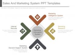 Sales And Marketing System Ppt Templates