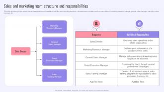 Sales And Marketing Team Structure Efficient Sales Plan To Increase Customer Retention MKT SS V