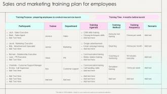 Sales And Marketing Training Plan For Employees Marketing Strategies New Service