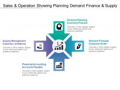 Sales and operation showing planning demand finance and supply