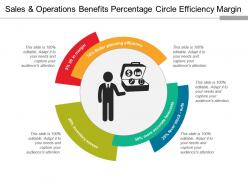 Sales And Operations Benefits Percentage Circle Efficiency Margin