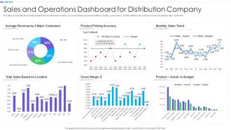 Sales And Operations Dashboard Snapshot For Distribution Company