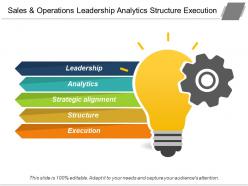 Sales and operations leadership analytics structure execution