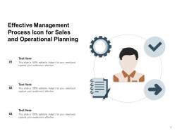 Sales And Operations Planning Financial Process Management Business Elements Service
