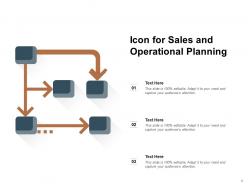 Sales And Operations Planning Financial Process Management Business Elements Service