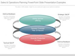 Sales and operations planning powerpoint slide presentation examples