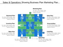 Sales and operations showing business plan marketing plan and sales plan