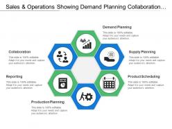 Sales and operations showing demand planning collaboration and reporting