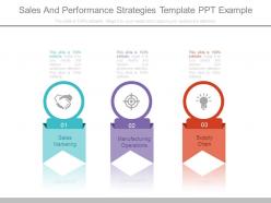 Sales and performance strategies template ppt example