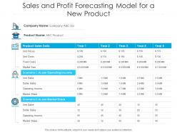 Sales And Profit Forecasting Model For A New Product