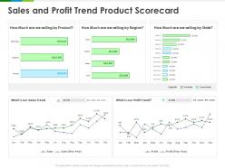 Sales And Profit Trend Product Scorecard Selling Ppt Powerpoint Presentation Sample