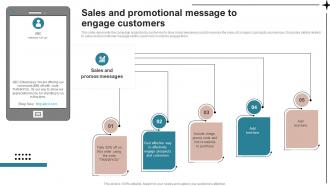 Sales And Promotional Message To Engage SMS Advertising Strategies To Drive Sales MKT SS V