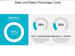 Sales and ratios percentage circle