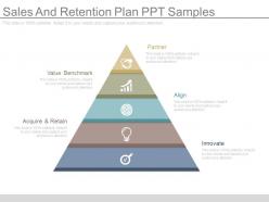 Sales and retention plan ppt samples