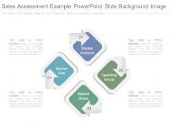 Sales assessment example powerpoint slide background image