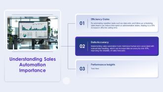 Sales Automation Dashboard KPI Insights PPT Designs AT Informative Designed
