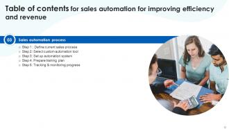 Sales Automation For Improving Efficiency And Revenue Powerpoint Presentation Slides SA CD Slides Compatible