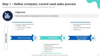 Sales Automation For Improving Efficiency And Revenue Powerpoint Presentation Slides SA CD Idea Compatible
