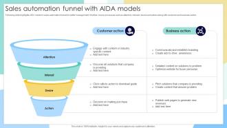 Sales Automation Funnel With AIDA Models