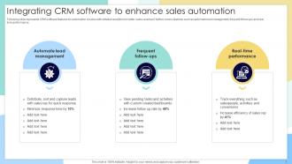 Sales Automation Powerpoint Ppt Template Bundles Attractive Ideas