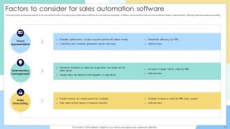 Sales Automation Powerpoint Ppt Template Bundles Ideas Image