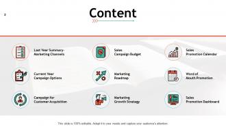 Sales Automation PowerPoint Presentation Slides