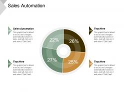Sales automation ppt powerpoint presentation inspiration images cpb