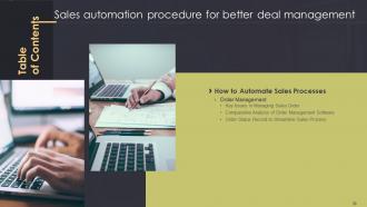 Sales Automation Procedure For Better Deal Management Complete Deck