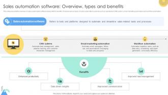 Sales Automation Software Exploring Diverse B2b Sales Ppt Presentation SA SS V