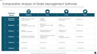 Sales Automation To Eliminate Repetitive Tasks Comparative Analysis Of Order Management Software