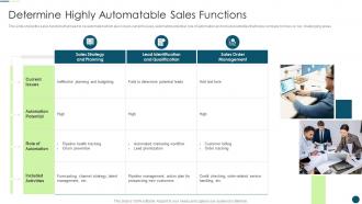 Sales Automation To Eliminate Repetitive Tasks Determine Highly Automatable Sales Functions