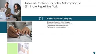 Sales Automation To Eliminate Repetitive Tasks Powerpoint Presentation Slides