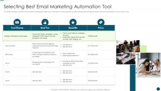 Sales Automation To Eliminate Repetitive Tasks Selecting Best Email Marketing Automation Tool