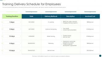 Sales Automation To Eliminate Repetitive Tasks Training Delivery Schedule For Employees