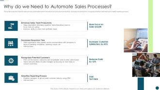Sales Automation To Eliminate Repetitive Tasks Why Do We Need To Automate Sales Processes