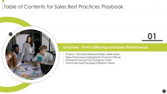 Sales best practices playbook powerpoint presentation slides