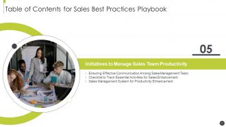 Sales best practices playbook powerpoint presentation slides