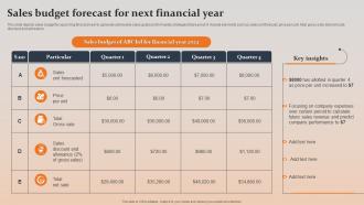 Sales Budget Forecast For Next Financial Year