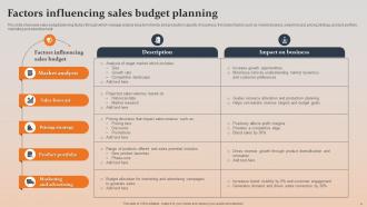 Sales Budget Powerpoint Ppt Template Bundles Multipurpose Good