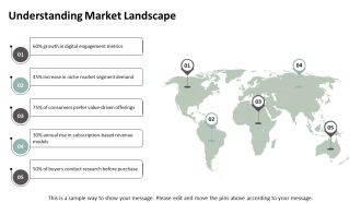 Sales Business Development Success Roadmap PPT Graphics AT Template Images