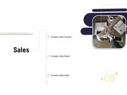 Sales Business Process Analysis Ppt Inspiration