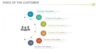 Sales business review agenda powerpoint presentation slides