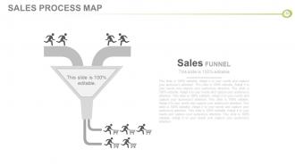 Sales business review agenda powerpoint presentation slides